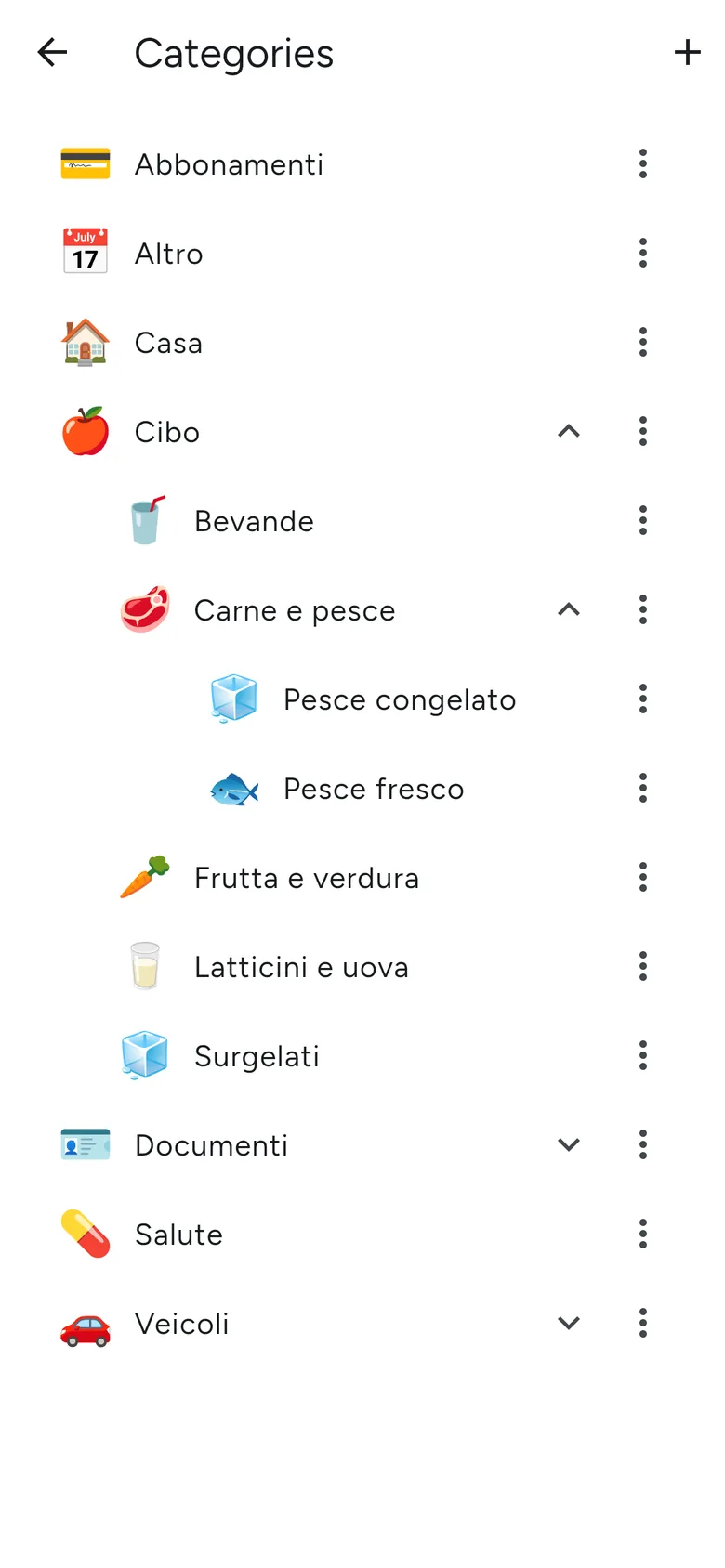 The category tree with its alert rules