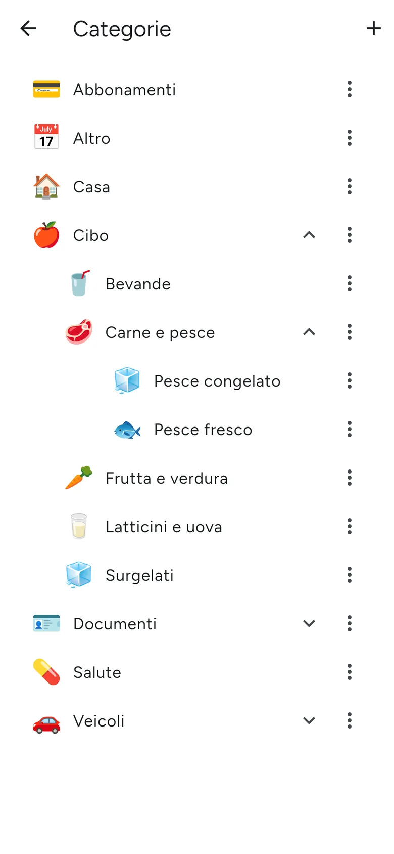 L'albero delle categorie con le loro regole di avviso