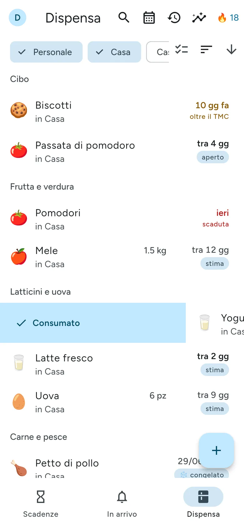 La dispensa con le etichette stima, aperto e congelato