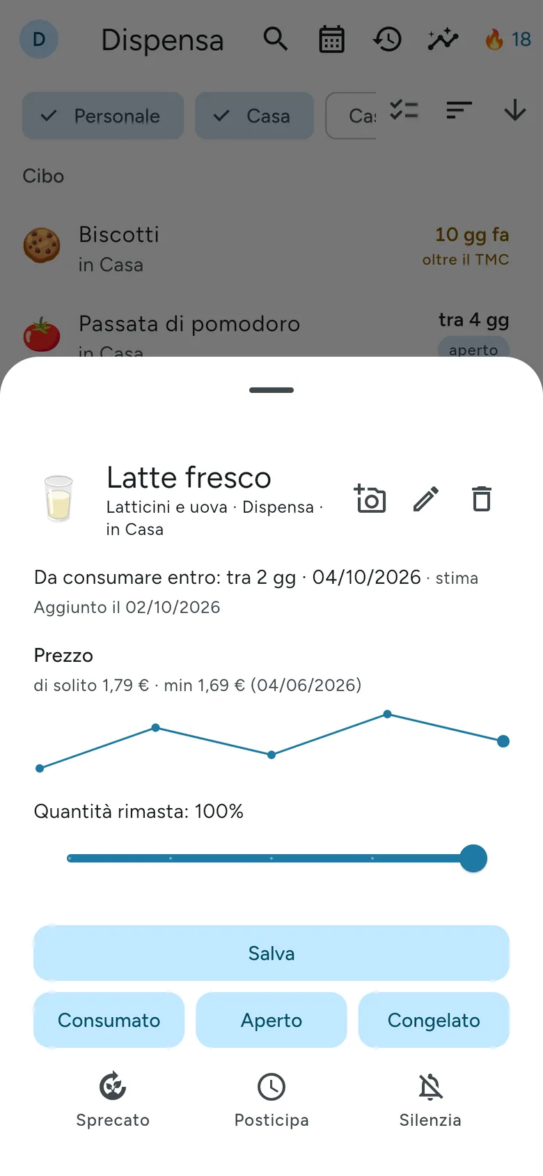 Un prodotto con la scadenza stimata da Duely